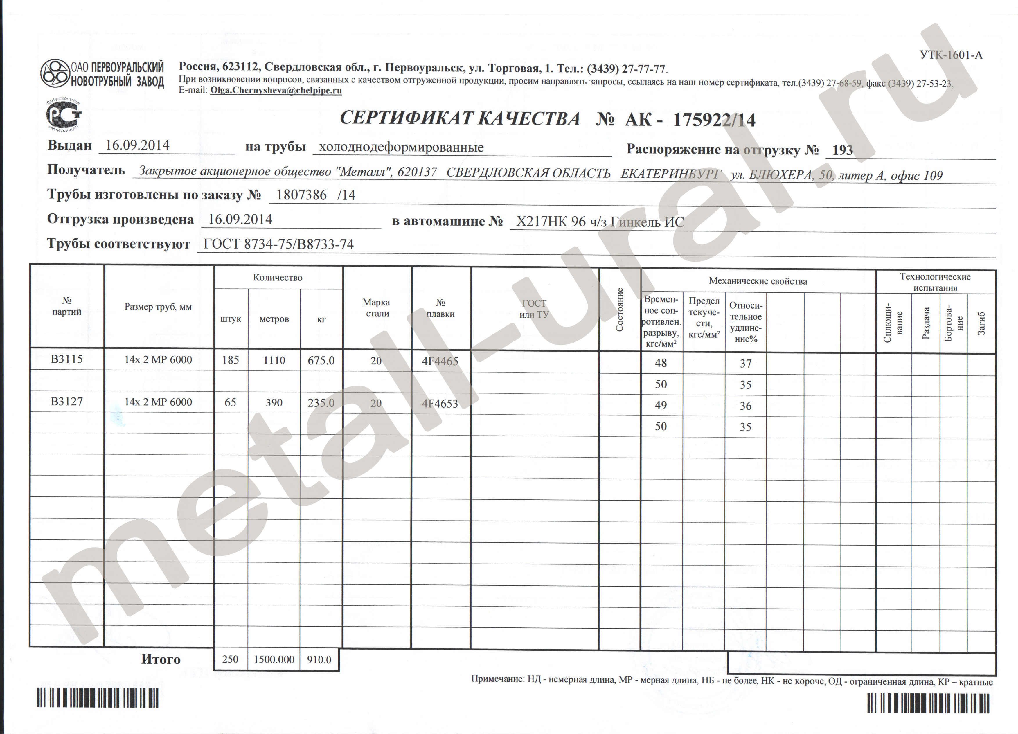 Сертификат На Трубу 377Х9 Сталь 09Г2С - autosphere